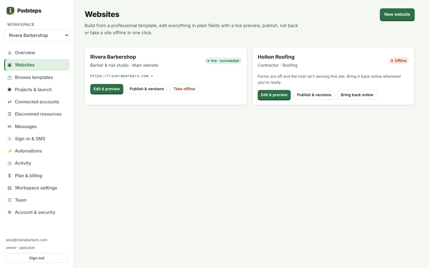 Websites list with publish and offline controls